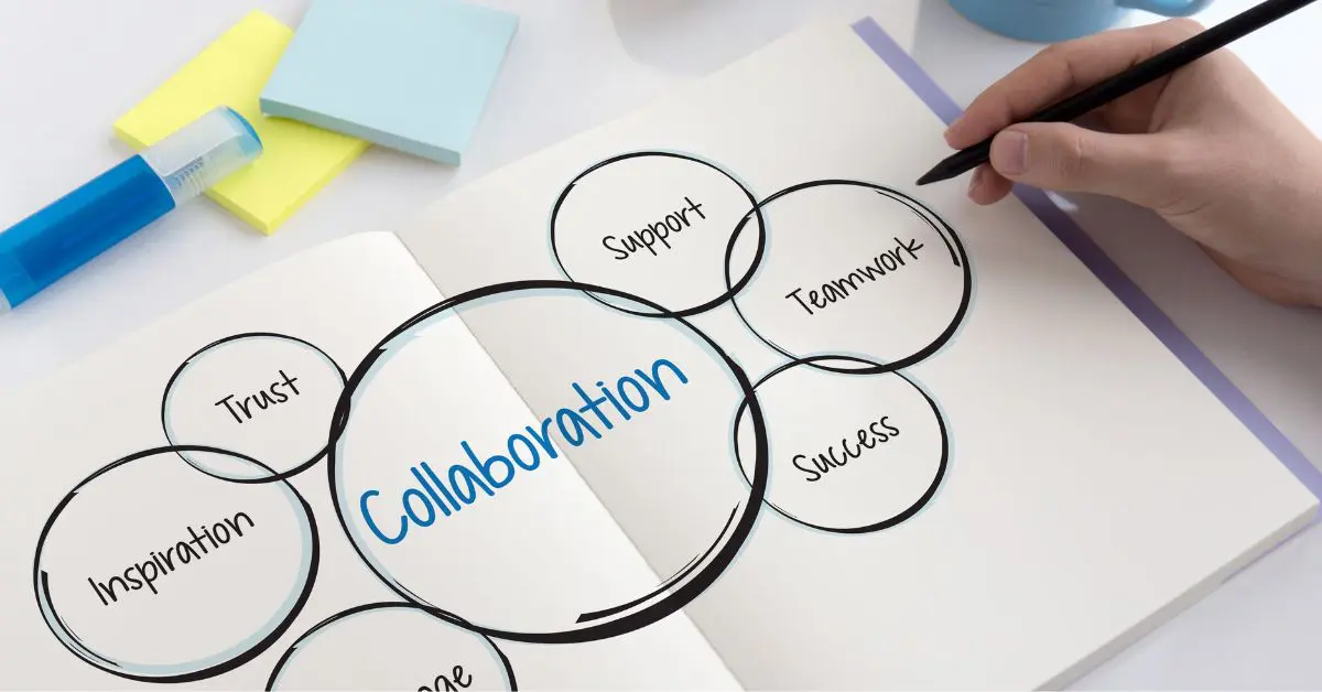 Team Collaboration