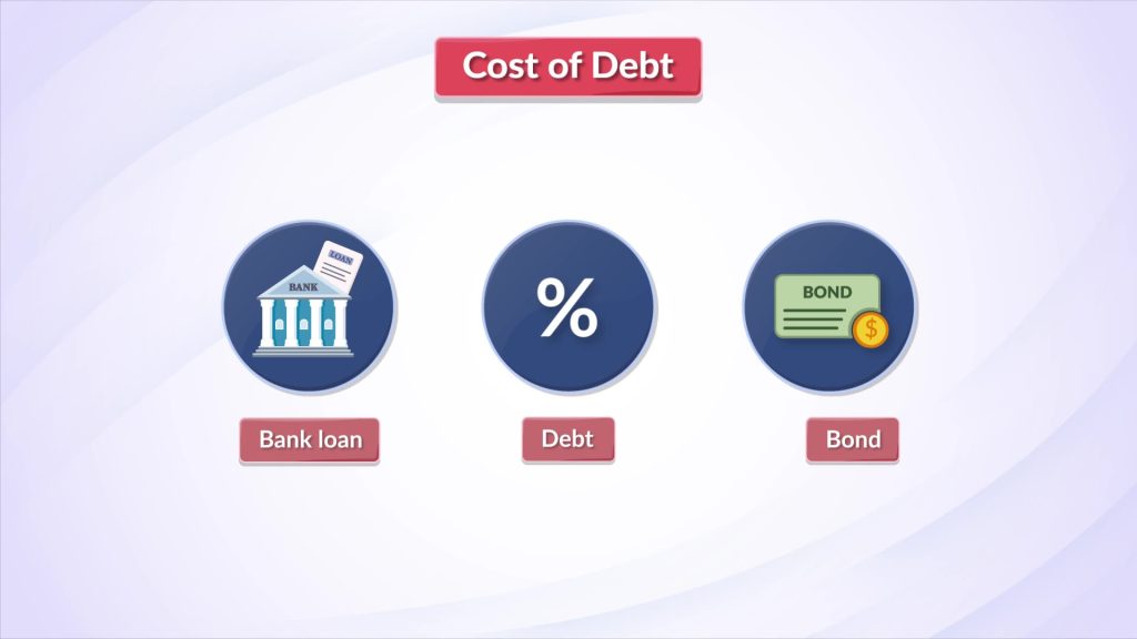 Cost of Debt