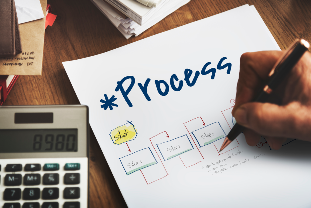 Proses Operasional Bisnis